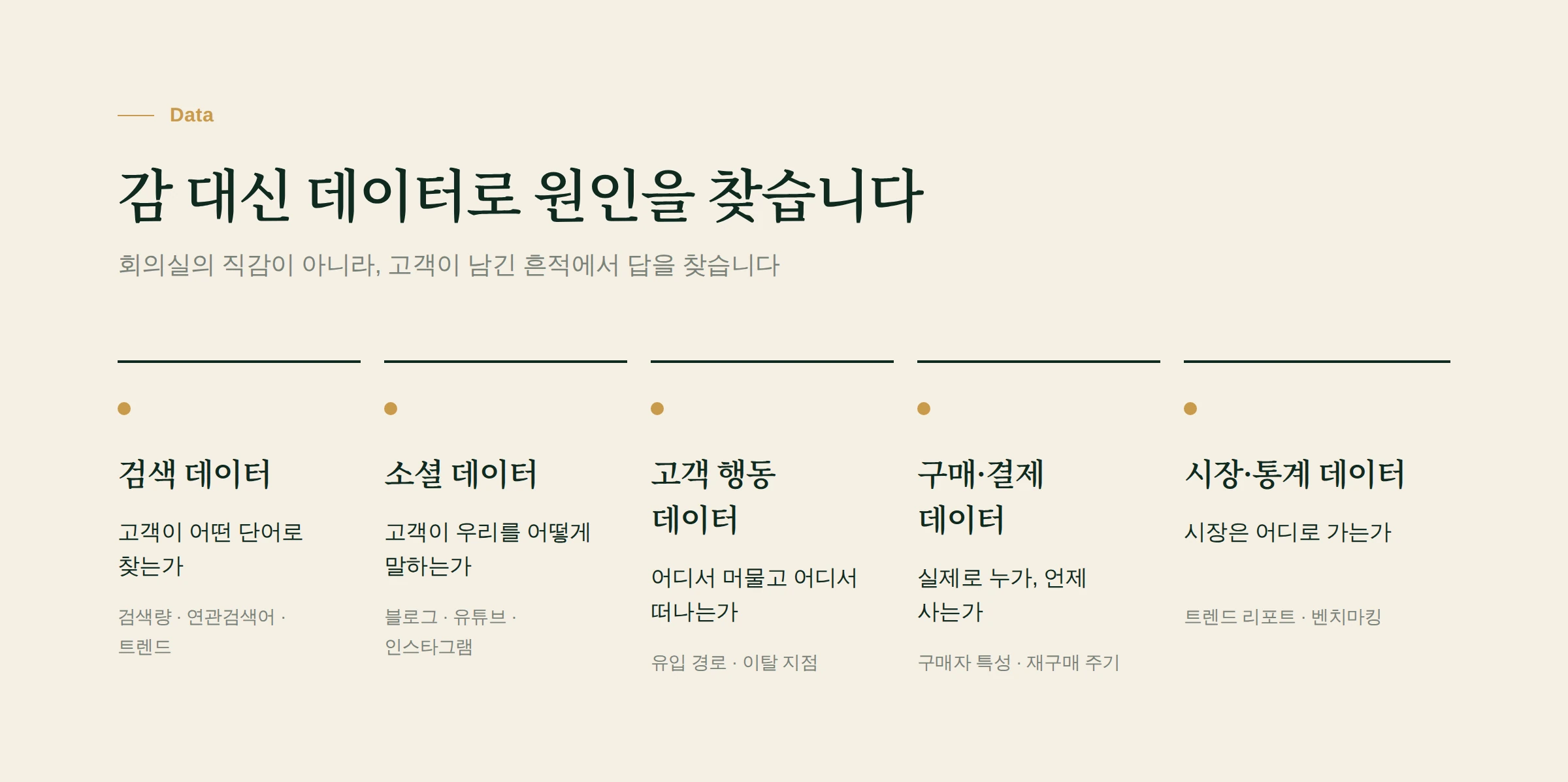 브랜드 문제의 원인을 찾는 5가지 데이터