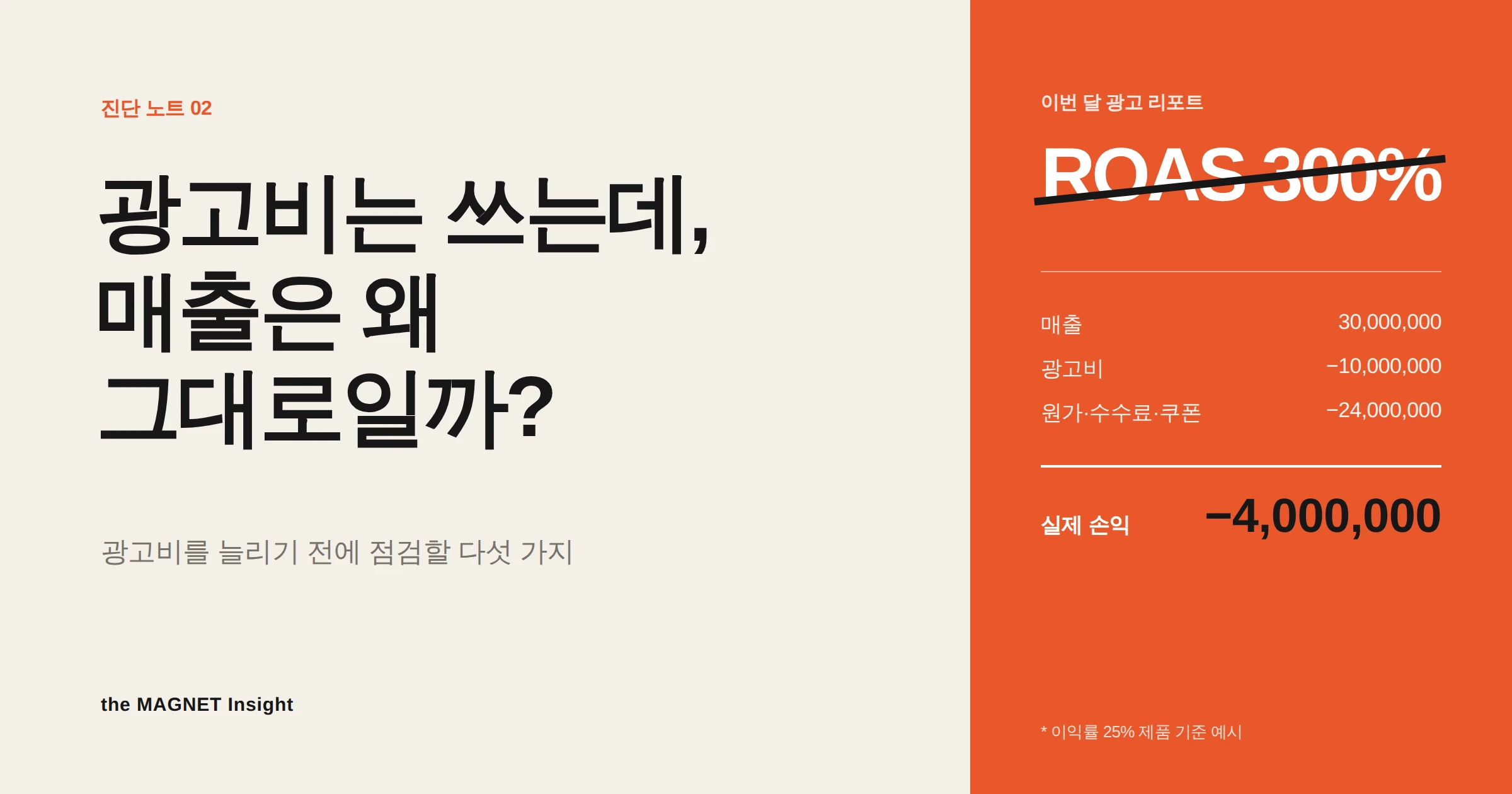 광고비는 쓰는데 매출이 안 나오는 이유 5가지, 광고비를 늘리기 전에 점검할 것