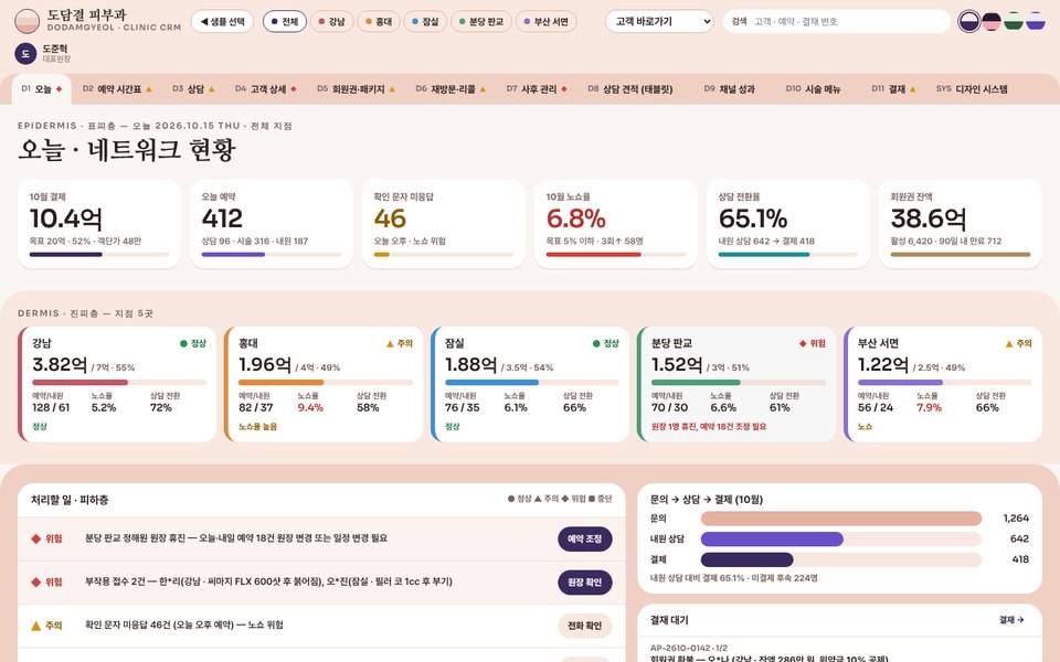 쇼룸 샘플 화면 — 도담결 피부과